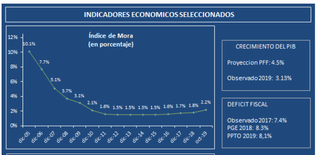 TITULO DE PRUEBA